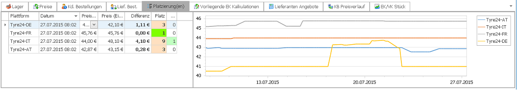 platz1_zoom50