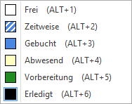 Zuordnung der Farben "Anzeigen als"-Status durch Tastenkürzel (Alt+ )